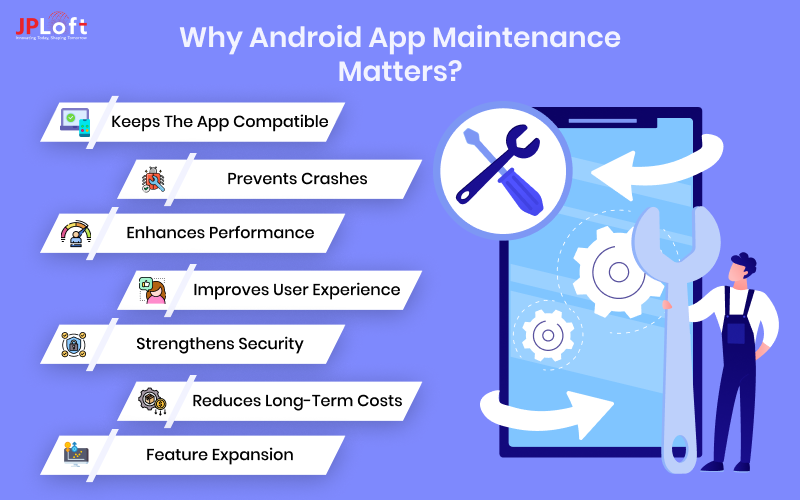 Why Android App Maintenance Matters